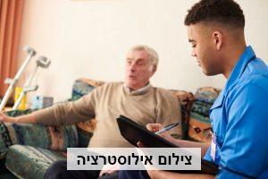 ייפוי כוח מתמשך